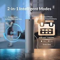 Diffuseur de parfum Crearoma de dernière génération avec fonction radar, contrôle Wifi/Bluetooth, pour la maison, l'hôtel et le hall