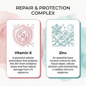 Vente en gros OEM – Friandises à mâcher pour la peau et le pelage des animaux, supplément Omega 3 pour la santé des poils des chiens et des chats, fournisseur de marques privées personnalisées - Product Image 3