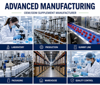 Poudre d'électrolytes sans sucre, végétalienne, pour l'hydratation – Fabricant OEM/ODM, marque privée, formule personnalisée, étiquette claire, faible MOQ, en vrac