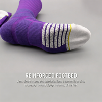 Chaussettes de basket-ball antidérapantes, chaussettes de sport à semelle épaisse et coussinée, chaussettes de sport antidérapantes pour l'avant-pied, chaussettes de sport haute performance, chaussettes de sport personnalisées OEM ODM