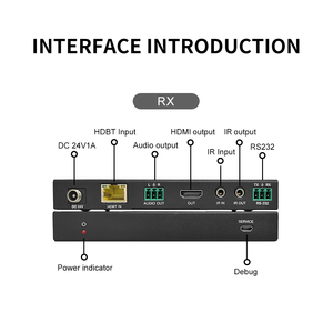 ตัวขยายสัญญาณ AV แบบ HDBaseT 3.0 |   4K120Hz, ระบบควบคุม CEC, ความหน่วงศูนย์สำหรับการผลิตเสมือนจริง/สตูดิโอ - Product Image 2
