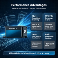 LiDAR haute performance Livox HAP (TX) - 452 000 points/s - Champ de vision 120x25 - Laser de classe 1 - Portée de détection de 150 m - Nuage de points en temps réel
