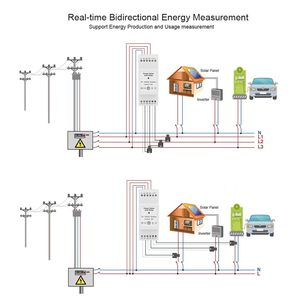 Wifi 3 giai đoạn thông minh Meter với 3 CTS kẹp hiện tại đo lường năng lượng mặt trời PV kWh Điện eenrgy điện màn hình điện Thống Kê - Product Image 4