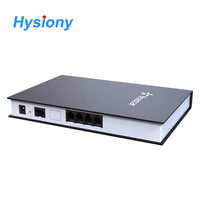 Nuevo Gateway VoIP Yeastar Serie TA FXS Original TA400
