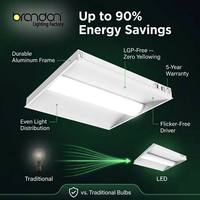 Lámpara LED Plana de 40W con Panel CCT Ajustable, Ahorro de Energía del 90%, Sin Amarilleo, Certificación UL, para Escuelas, Centros de Salud, Comercios y Renovaciones