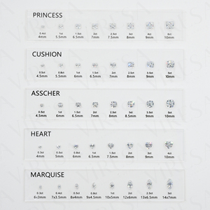 Viresa tùy chỉnh 5A Cubic Zirconia biểu đồ thiết lập cho Cushion cut kim cương Carat Kích thước so sánh đá quý hình dạng công cụ - Product Image 3