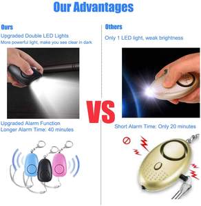 Alarmes personnelles rechargeables par USB, 130 dB, alarme de sécurité <span class=keywords><strong>Safesound</strong></span>, porte-clés avec lumières LED, alarmes personnelles d'urgence 140 dB - Product Image 5