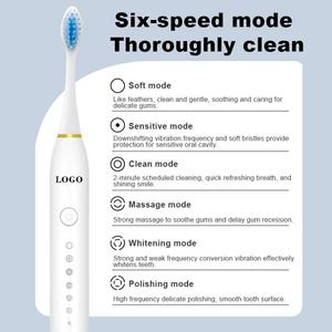 Cepillo de Dientes Eléctrico Recargable de Viaje para Adultos, Cerdas Suaves, 6 Modos de Limpieza para el Cuidado Diario de los Dientes en el Hogar, Limpieza Bucal Profunda - Product Image 4