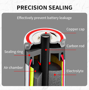 แบตเตอรี่ซิงค์คาร์บอน R6p Um3 ขนาด AA แบตเตอรี่แบบใช้งานหนักพิเศษสำหรับเครื่อง POS แบบพกพา - Product Image 4
