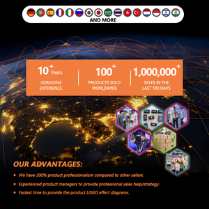 Xu Hướng Nhà Máy Bán Buôn Từ Tự Cuộn Dây Cáp Pd100w 240W Bện Loại C USB Nhanh Chóng Sạc Cáp Dữ Liệu Cho Điện Thoại Di Động Android - Product Image 6