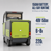 Balayeuse routière électrique XY-C20 avec 4 brosses latérales pour pierres, briques, feuilles, poussière, corps anti-rouille avec revêtement époxy, 16000 m²/h, 6-8h d'autonomie