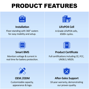 RND Grade Cell 6500+ Cycles 15kWh 48V LiFePO4 Solar Battery Storage <strong>10</strong> Years Warranty Household Energy Solution 6kVA Inverter - Product Image 5