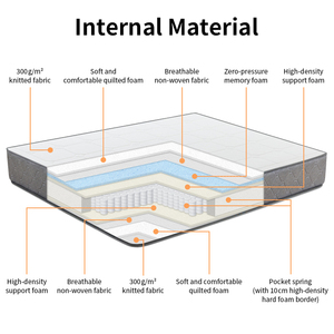 Vải dệt kim mềm mại và thoải mái bông bọt zero-áp suất bộ nhớ bọt mật độ cao hỗ trợ Bọt Túi mùa xuân nệm - Product Image 2