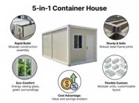 Casa Container in Acciaio da 20 Piedi, Design Moderno per Uffici Commerciali e Showroom nel Sud-Est Asiatico