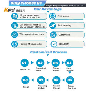 Attaches en nylon – Vente directe usine – Attaches de câbles en nylon 66 de qualité supérieure – Conception autobloquante robuste pour la distribution en gros – Échantillon gratuit - Product Image 2