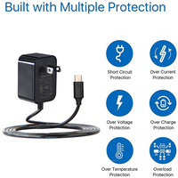 Adaptateur de chargeur USB C vers prise américaine 12v 3a Alimentation 36W 3000ma Câble Type C 1,5M