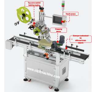 SKILT Auto Bag Pouch Top Plane Labeler Bag Top Labeling Machine Fabricante <span class=keywords><strong>desde</strong></span> 1998 - Product Image 4