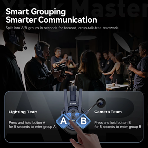 Sistema de Intercomunicación Inalámbrico con Micrófono Inalámbrico SYNCO Xtalk <span class=keywords><strong>Master</strong></span> XM8 para Cine, Estudio en Vivo y Escenario - Product Image 2