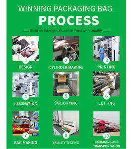 Bolsas <span class=keywords><strong>de</strong></span> embalaje <span class=keywords><strong>de</strong></span> alimentos sellables <span class=keywords><strong>de</strong></span> polietileno reciclables impresas personalizadas <span class=keywords><strong>bolsa</strong></span> <span class=keywords><strong>de</strong></span> fruta caramelo mate Ziplock gomoso para alimentos <span class=keywords><strong>de</strong></span> bebé y uso <span class=keywords><strong>de</strong></span> azúcar - Product Image 5