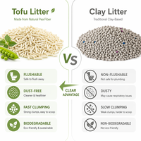 Litière pour chat en tofu naturel des fabricants, anti-fientes, défense maximale contre les odeurs, agglomération rapide, 99% sans poussière, contrôle des odeurs longue durée