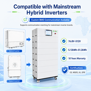 Sistema de Almacenamiento de Energía de Litio de Alta Capacidad, 537.6V 80.64kWh, Tipo Piso, para Energía Solar Comercial en África - Product Image 6