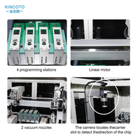 Quemador de Cintas IC KA42-3000-AOI con Sistema de Visión AOI, 4 Estaciones, 2500 UPH para Producción SMT