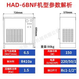 Hanyue เครื่องเป่าลมเย็นประหยัดพลังงาน HAD-6BNF เครื่องเป่าลมอุตสาหกรรม - Product Image 5