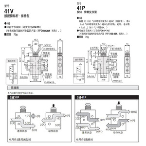TAC Toggle Valve TAC2 31P Pneumatic Metal <b>Push</b> <b>Button</b> <b>Switch</b> Manual Control Valve - Product Image 2