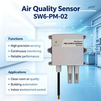 Capteur transmetteur de qualité de l'air extérieur SW6PM02 (PM1, PM2.5, PM10) RS485 Modbus RTU IP65 pour le contrôle de la poussière sur les chantiers de construction