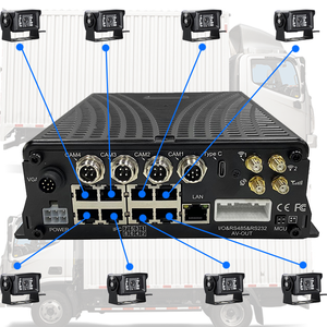 Visionmaster giám sát tình trạng Trình điều khiển 12 kênh DVR DSM Camera mệt mỏi khi lái xe phát hiện báo động phát hiện hút thuốc cho đội xe - Product Image 1