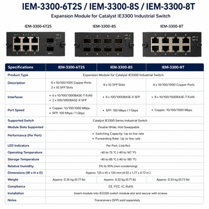 Module d'extension IEM-3300-6T2S IEM-3300-8S IEM-3300-8T pour commutateur industriel Catalyst IE3300, <span class=keywords><strong>carte</strong></span> Ethernet Gigabit - Product Image 6