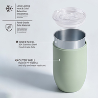 GY 2022 500PCS Vaso Térmico de Acero Inoxidable 304 de 12oz con Logotipo Personalizado y Tapa con Pajita para Pequeñas Marcas