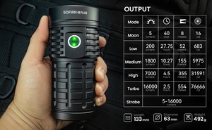 Super Bright Q8 Plus 16000lm Beam Bistance 554m High <strong>Power</strong> LED Light USB C Rechargeable <strong>Torch</strong> - Product Image 2