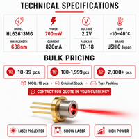 Diodes laser industrielles 638 nm 700 mW rouges haute puissance USHIO 2,2 V, boîtier TO-18 pour systèmes d'éclairage de divertissement