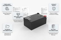 Paket Baterai Lithium LiFePO4 60V 330Ah Kapasitas Tinggi Daya Tahan Lama untuk Kendaraan Listrik, Golf Cart, Kendaraan Utilitas OEM ODM