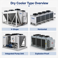 Enfriador de Agua Seco de 30kw, Enfriador Seco de 10kw Tipo V y Condensadores de Aire Industriales Remotos