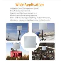 Demo Gratis dan SDK 902~928MHz 12~30m Antena RFID UHF Tahan Air Pembaca Kontrol Akses untuk Kontrol Parkir, Logistik, Gudang