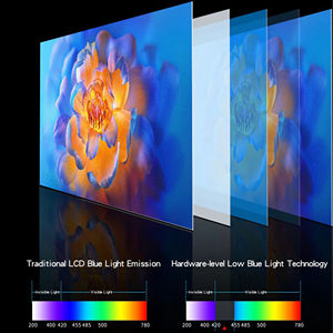 <span class=keywords><strong>Monitor</strong></span> de Juegos Dedicado de 27 Pulgadas, 1K, 380Hz de Alta Frecuencia de Actualización, Apto para Juegos de Disparos y Deportes Electrónicos, con Soporte Elevable - Product Image 5