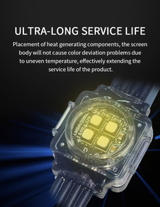 P15 P20 P30 Chất lượng cao bay LED lưới Màn hình hiển thị có thể gập lại Led ma thuật thảm Màn hình Drone hiển thị Hologram bay hiển thị - Product Image 2