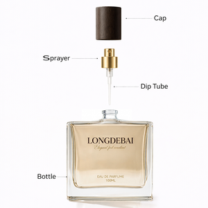 Custom Unique Design Eco-friendly Flat Square Glass Perfume Bottle 50ml/100ml Clear Luxury Pump Sprayer for Skin Care Serum - Product Image 5