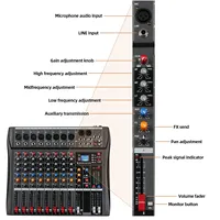 Contrôleur DJ Table de mixage audio Carte de table de mixage professionnelle Consoles numériques Pc Interface Console Pro Equipment 8 canaux