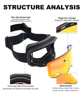 Lunettes de ski personnalisées avec protection UV400 Lunettes de ski pour le sport Lunettes de ski anti-buée OEM Lunettes de ski à lentille magnétique avec sangles Googles