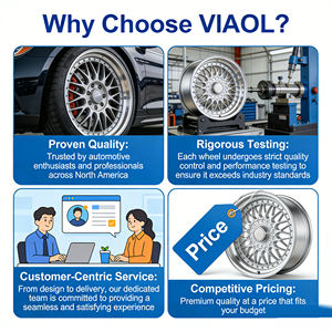 Cerchi in Lega Forgiati Viaol a Due Pezzi con Bordo Lucidato, 18 19 20 21 22 Pollici, 5x120 5x114.3, Adatti per Veicoli di Lusso Nissan 370Z <span class=keywords><strong>Subaru</strong></span> - Product Image 6