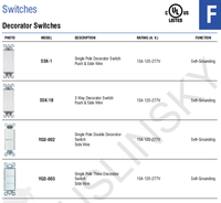Gradateur à incandescence 3 voies Shanghai Linsky American Standard 600W AC Power 120-277V 60HZ 15A Max. Courant