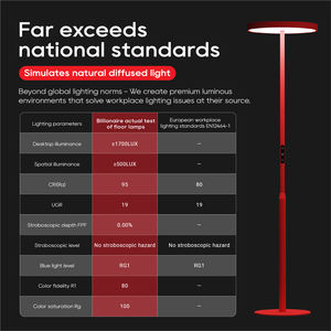 Lampes <span class=keywords><strong>sur</strong></span> <span class=keywords><strong>pied</strong></span> LED Billionaire, minimalisme Bauhaus, bleu, protection des yeux et prévention de la fatigue, sans lumière bleue, thérapie médicale - Product Image 5