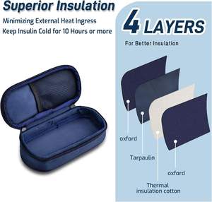 Sac à dos <span class=keywords><strong>isotherme</strong></span> en polyester écologique avec fermeture éclair, idéal pour le transport de médicaments et de petits flacons de glace pour diabétiques - Product Image 3