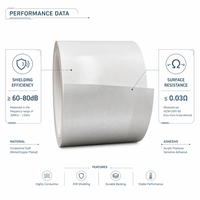 Ruban en tissu conducteur à largeur personnalisable 10mm 20mm 50mm, tissage uni, placage cuivre-nickel pour solution de mise à la terre EMI de circuits imprimés