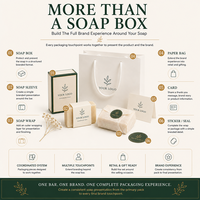 Étiquettes en papier kraft écologiques personnalisées en gros, enveloppes compostables pour savon avec logo pour marques