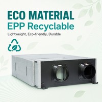 Ventilador de Recuperación de Calor ERV para Apartamentos Comerciales, 128 Unidades, Control Centralizado, RS485, Preparado para IoT