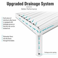 Pergola motorisée à lames en verre trempé, toit rétractable imperméable, moderne, pour villa, patio extérieur, jardin, cour, bioclimatique